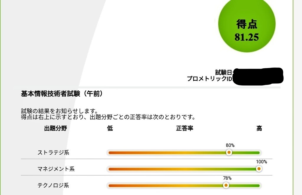 f:id:kanafuu:20210211231123j:plain