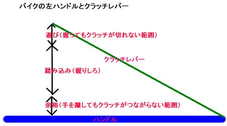 f:id:kanagawadaisei:20041205004811:image