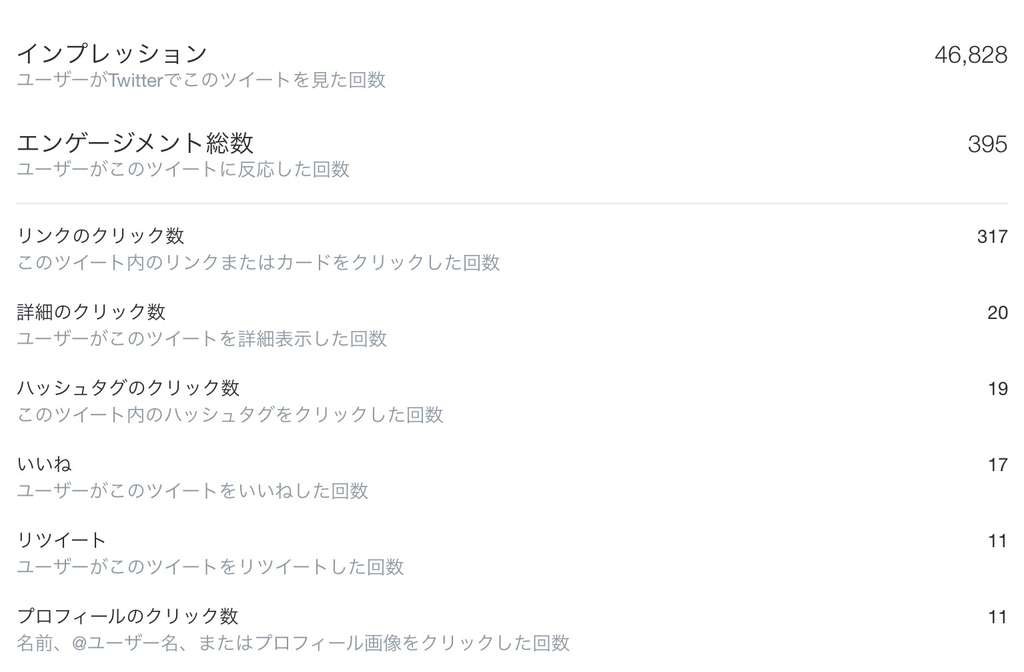 f:id:kanagisan:20190221224725p:plain f:id:kanagisan:20190221224725p:plain