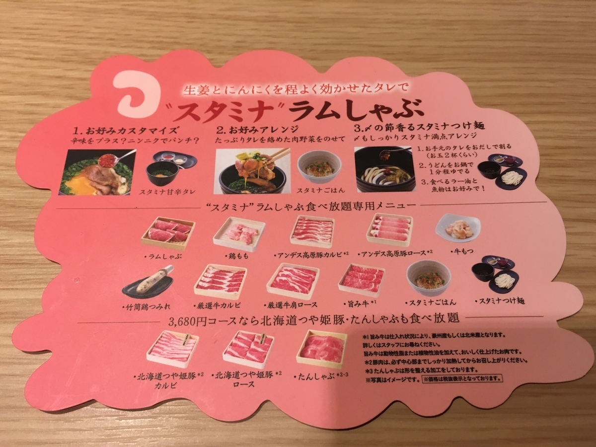 f:id:kanagisan:20190608210033j:plain f:id:kanagisan:20190608210033j:plain