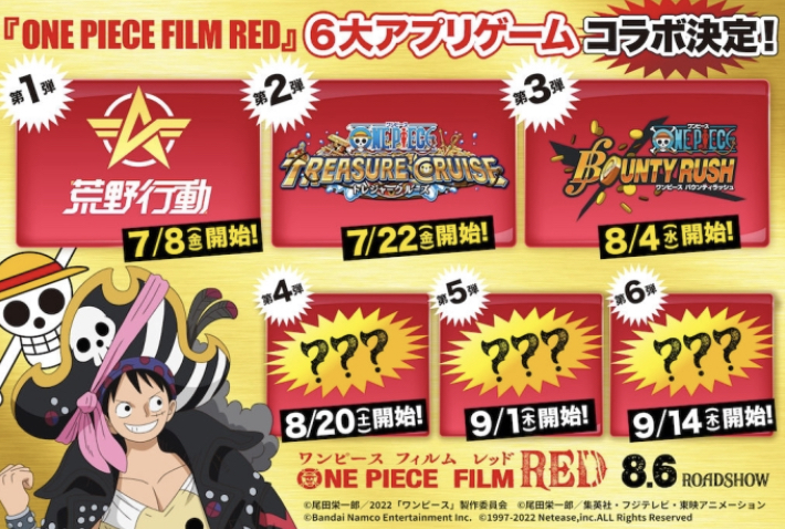 ワンピースがついにソシャゲとコラボ 荒野行動 モンストともコラボするんじゃね 平成令和jump ワンピースがついにソシャゲとコラボ 荒野行動 モンストともコラボするんじゃね 平成令和jump