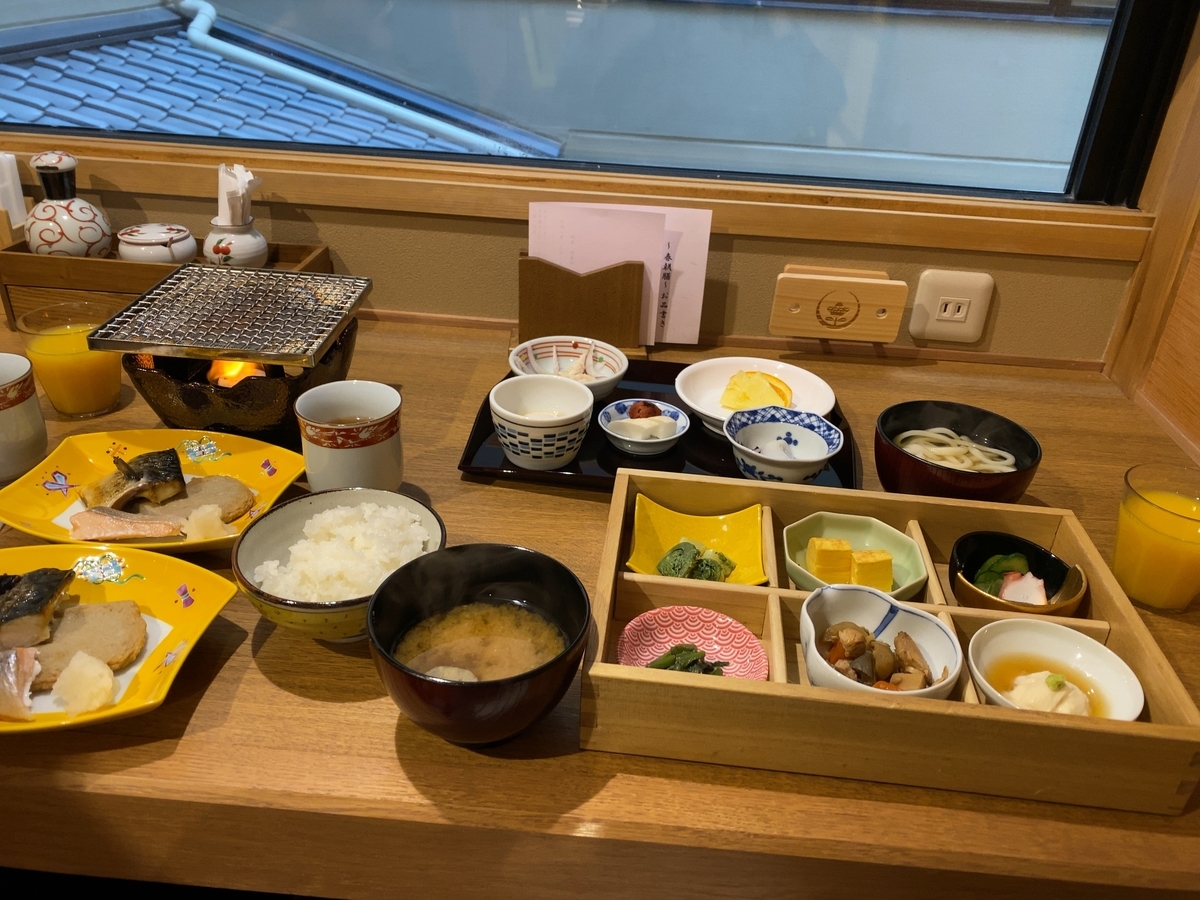f:id:kanagreen:20200707002423j:image:w400 朝食