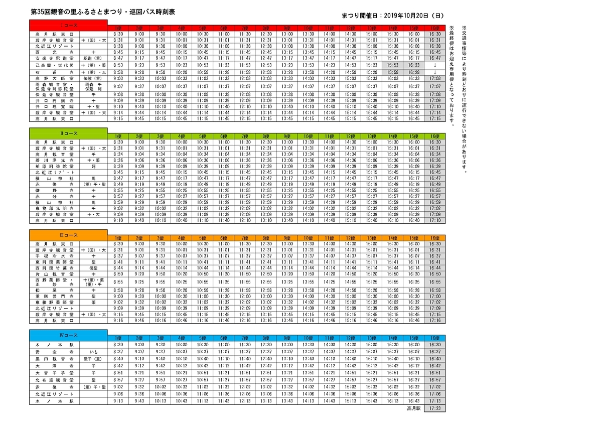 f:id:kanakotsushima0419:20191003160418j:plain f:id:kanakotsushima0419:20191003160418j:plain