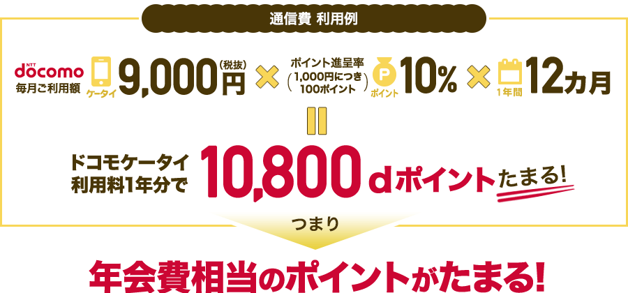 f:id:kanamalu:20171201032658p:plain