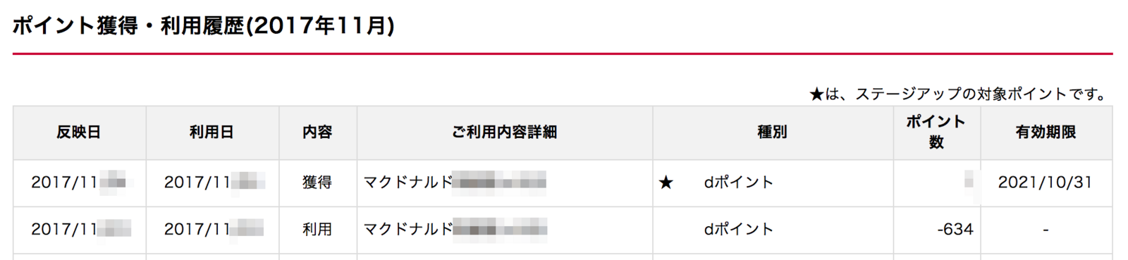 f:id:kanamalu:20171201034758p:plain