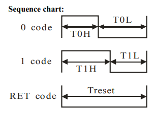 f:id:kaname_m:20200726224827p:plain f:id:kaname_m:20200726224827p:plain