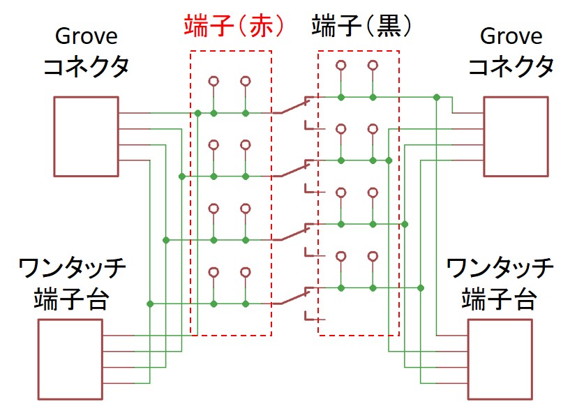 f:id:kaname_m:20210605182442j:plain