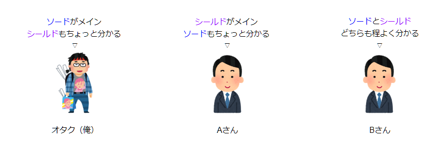 ホワイト500 社員が2ヶ月で230時間残業した話 かなんごろぐ