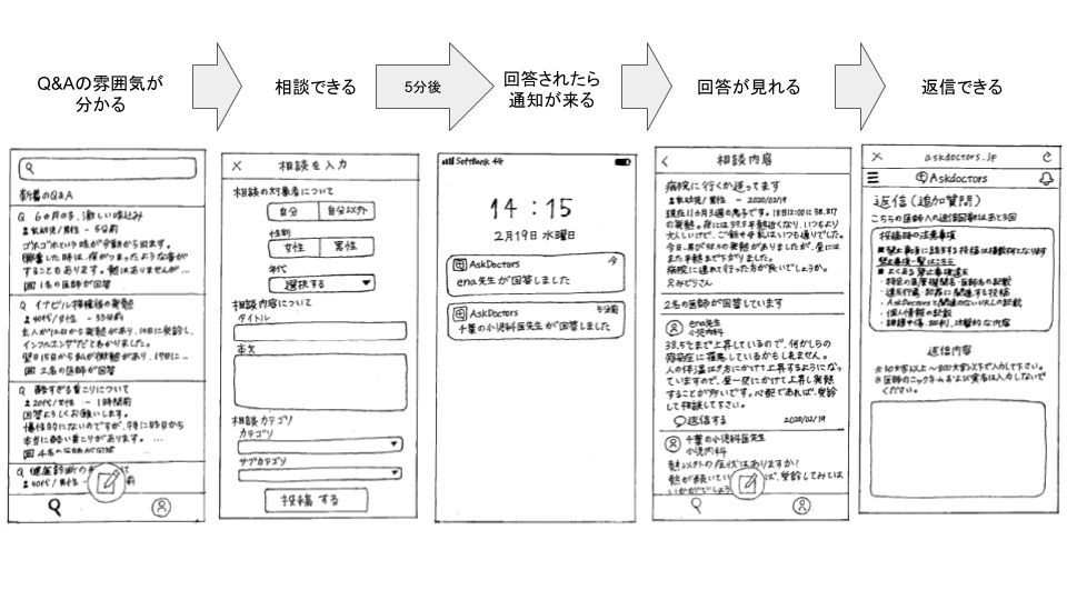 f:id:kananakamu:20200930214916p:plain
