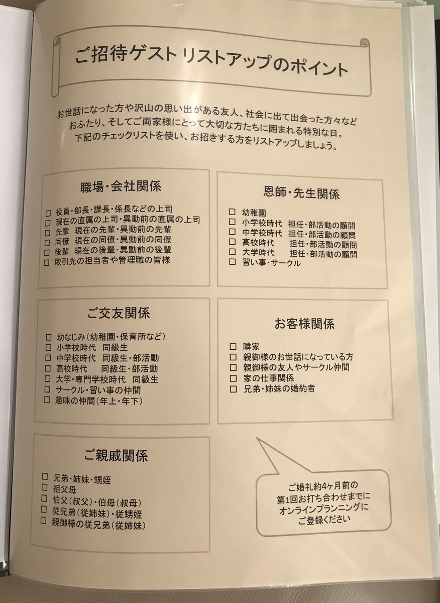 f:id:kanaosan:20191223153700j:plain