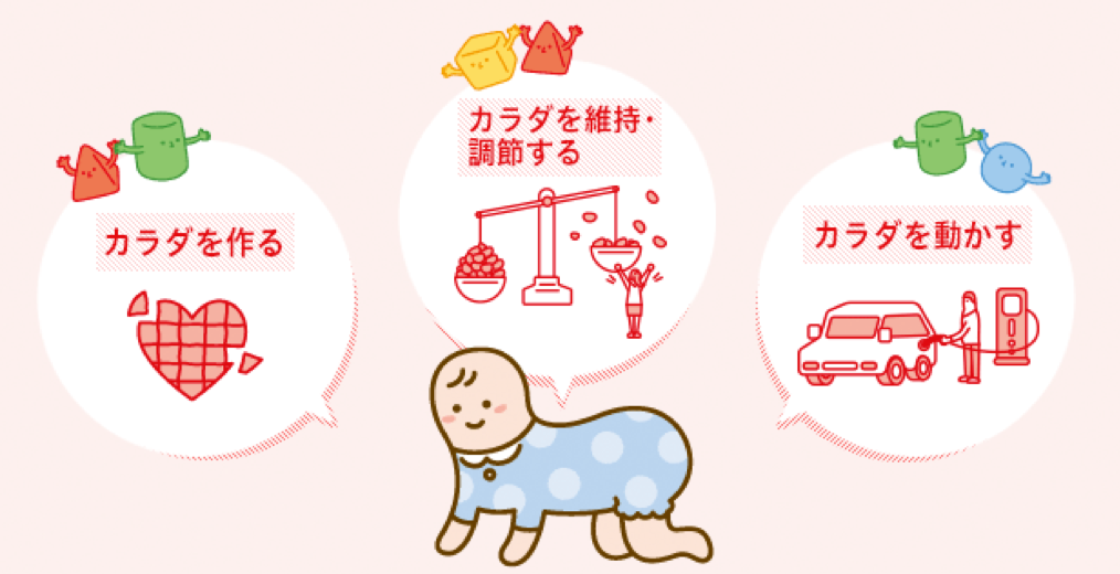 f:id:kanaponn:20201122024934p:plain