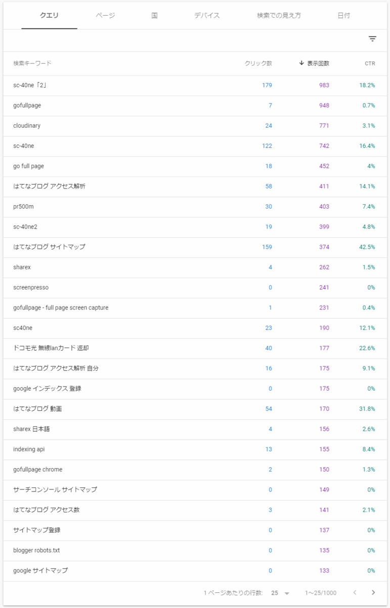 f:id:kanaxx43:20201103094200p:plain