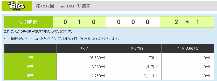 f:id:kanaxx43:20210121223855p:plain