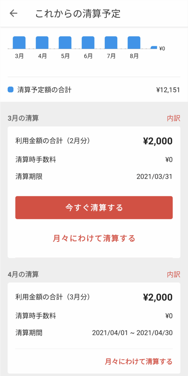 f:id:kanaxx43:20210309220253p:plain:w400