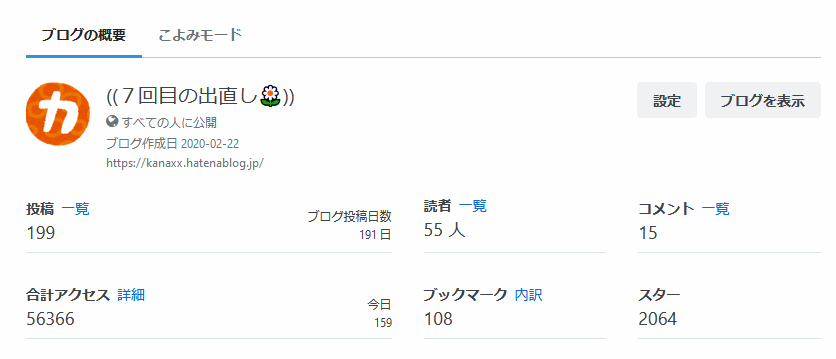 f:id:kanaxx43:20210509152935p:plain
