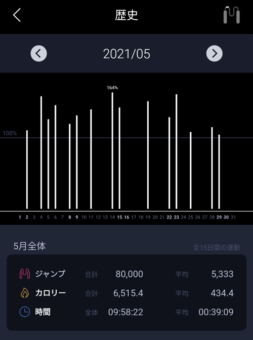 f:id:kanaxx43:20210601230248p:plain
