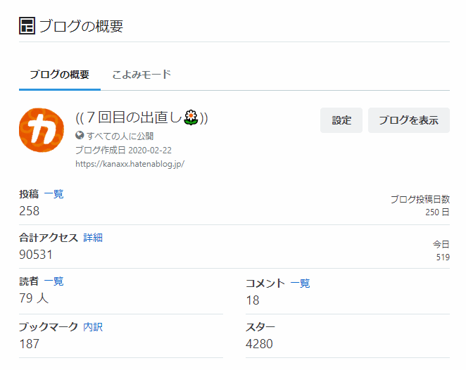 f:id:kanaxx43:20210903221649p:plain
