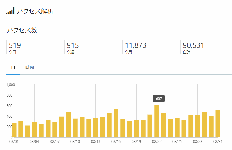 f:id:kanaxx43:20210903221707p:plain