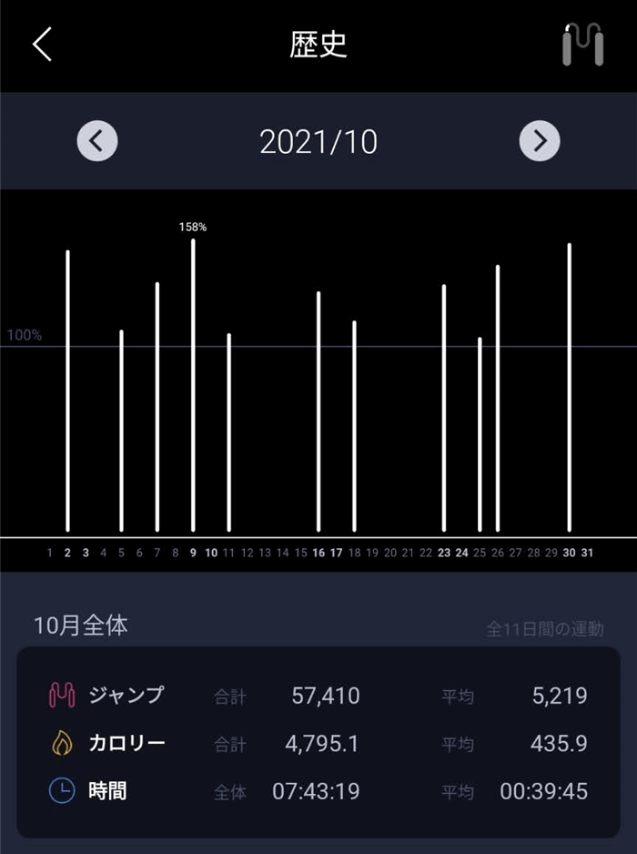 f:id:kanaxx43:20211101232242j:plain