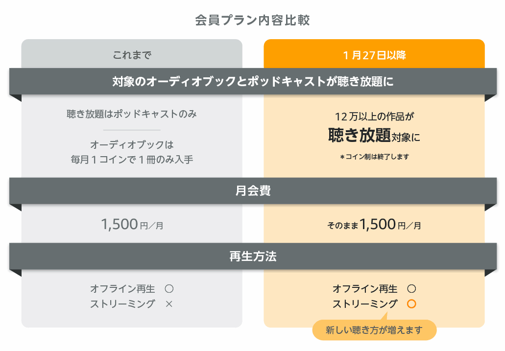 f:id:kanaxx43:20220108112713p:plain