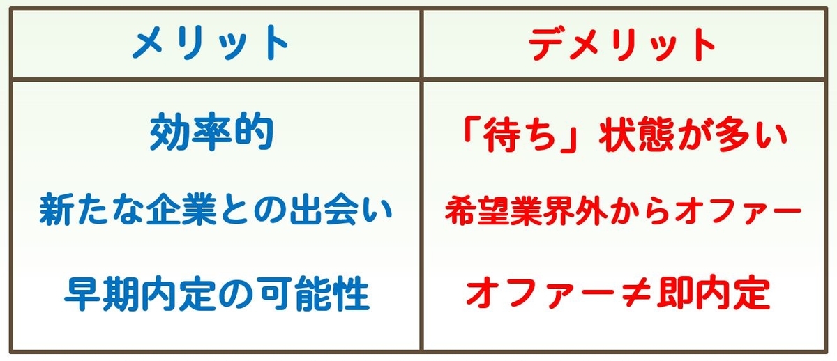 f:id:kanazawa20:20200922222028j:plain f:id:kanazawa20:20200922222028j:plain