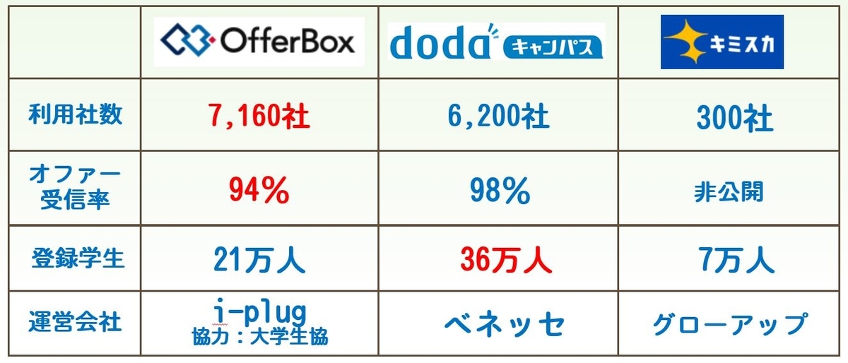 f:id:kanazawa20:20200922222639j:plain f:id:kanazawa20:20200922222639j:plain