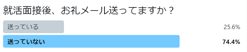 f:id:kanazawa20:20210211215229p:plain