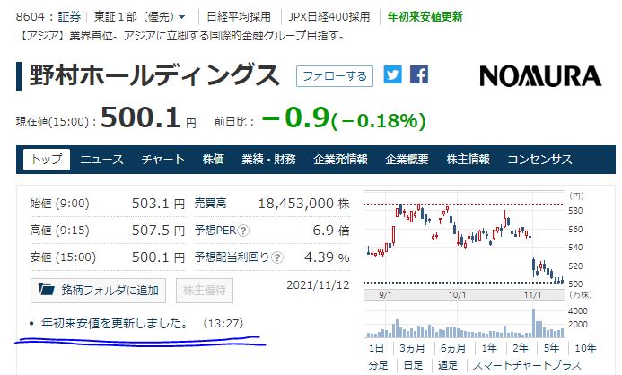 割引クーポン Jal 日本航空 Jal 10枚セット 株主優待券 航空券 Www Artsvidros Com Br