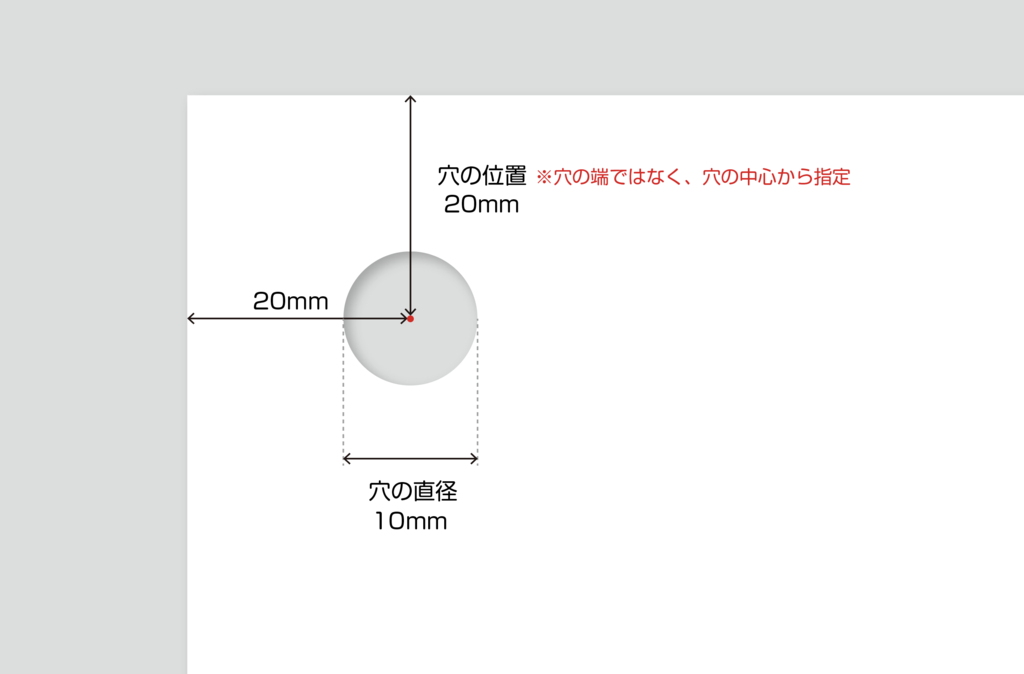 f:id:kanbanmart:20190304095455p:plain