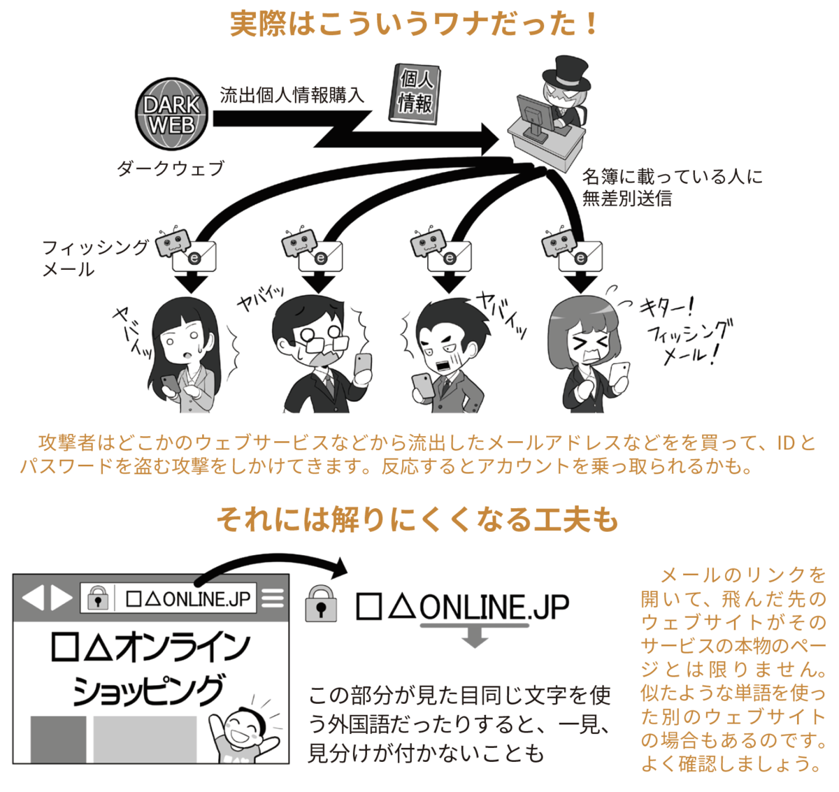 f:id:kanbanmart:20190516092715p:plain f:id:kanbanmart:20190516092715p:plain