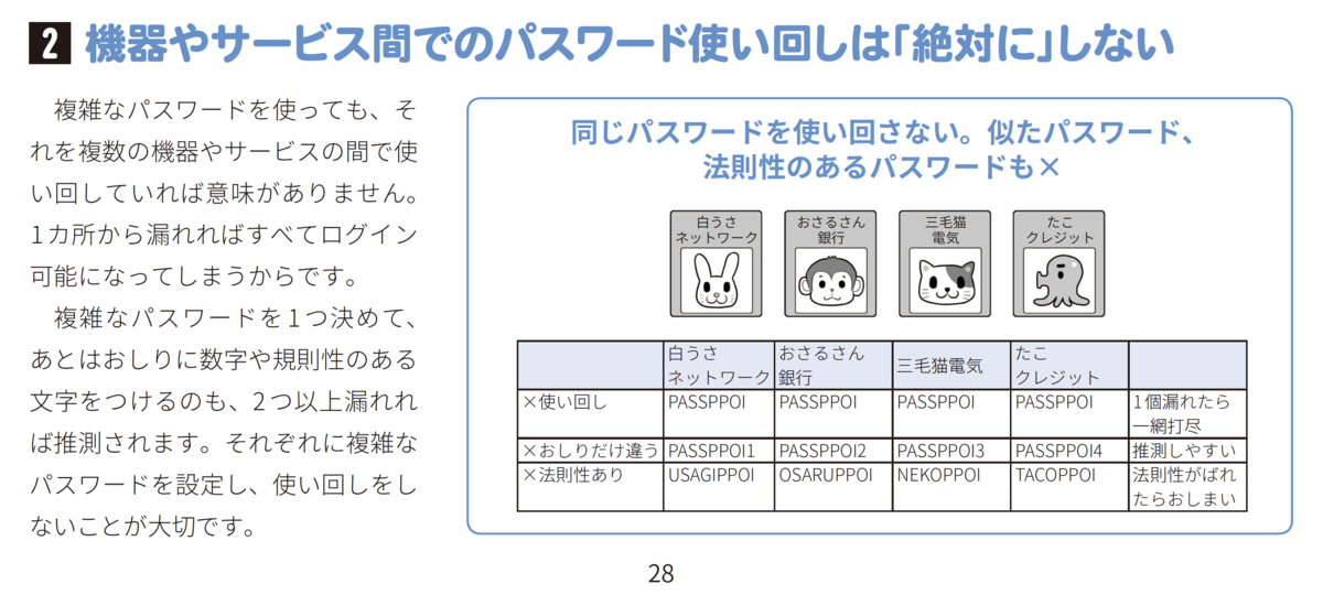 f:id:kanbanmart:20190516092810p:plain f:id:kanbanmart:20190516092810p:plain
