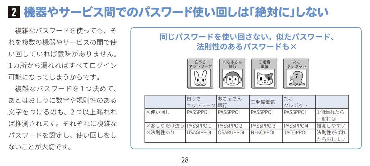 f:id:kanbanmart:20190516092810p:plain