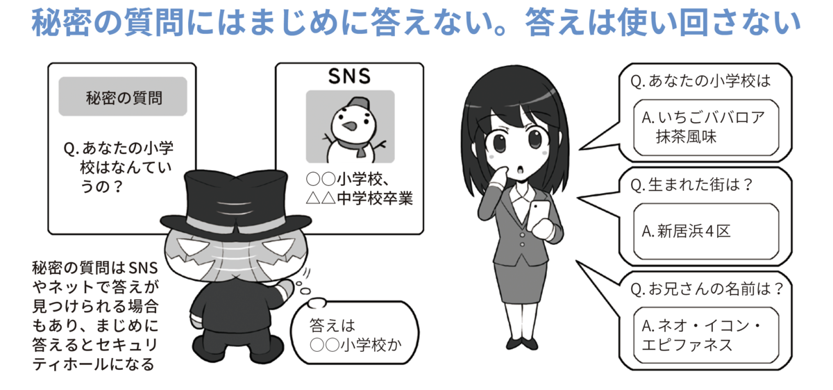 f:id:kanbanmart:20190516092953p:plain f:id:kanbanmart:20190516092953p:plain