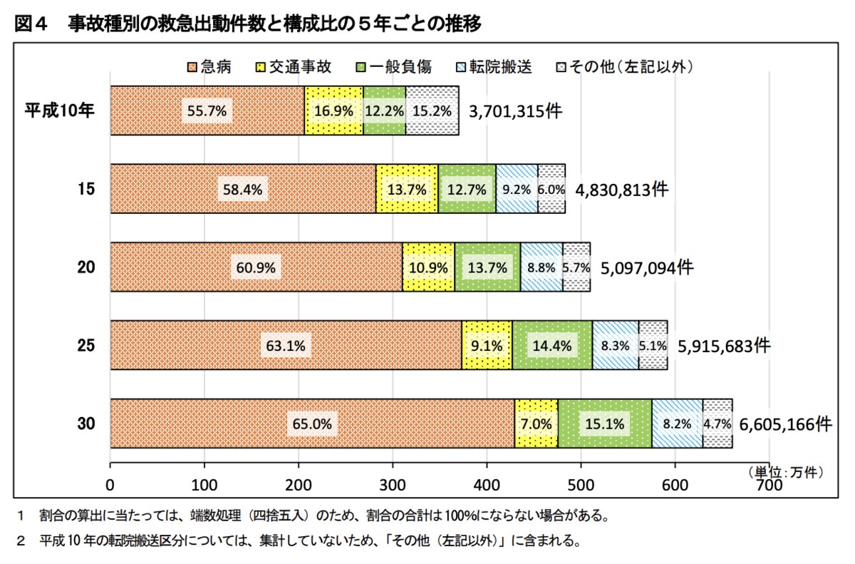 f:id:kanbanmart:20191007170601p:plain