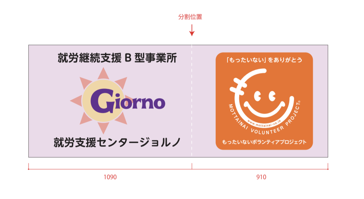 f:id:kanbanmart:20200217155549p:plain