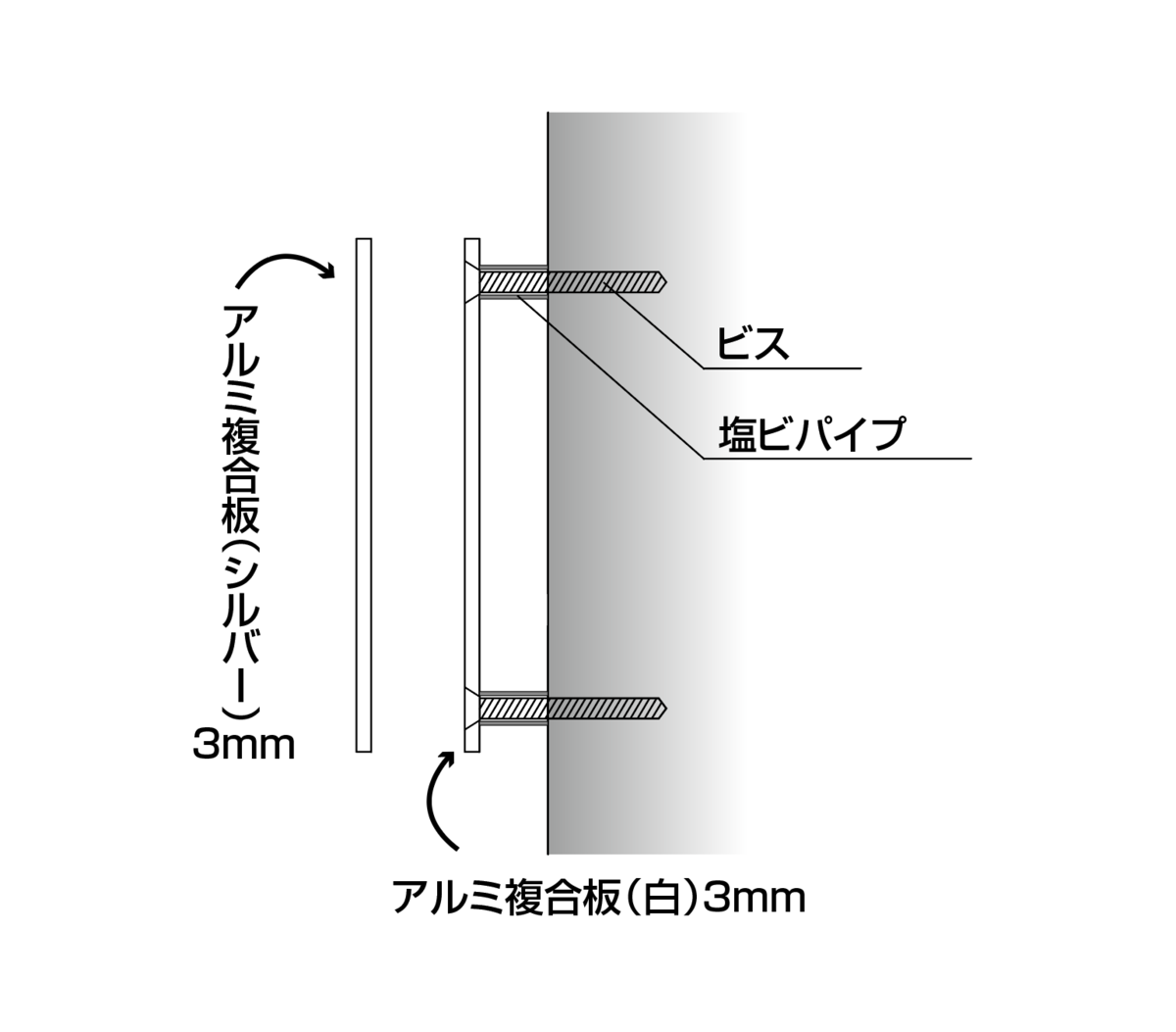 f:id:kanbanmart:20200518111815p:plain