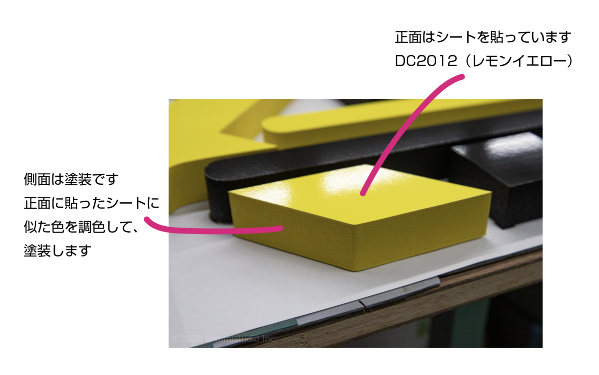 f:id:kanbanmart:20200525101109p:plain f:id:kanbanmart:20200525101109p:plain