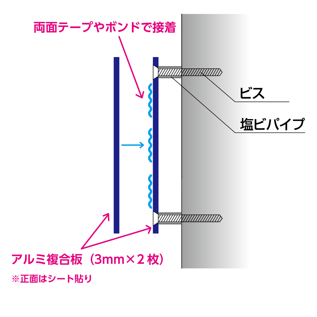 f:id:kanbanmart:20200804113233j:plain