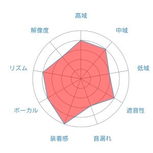 f:id:kanbun:20160515043039j:plain