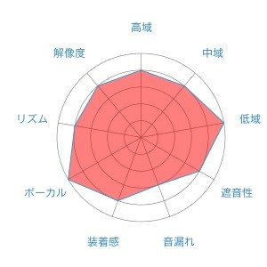 f:id:kanbun:20160515055103j:plain