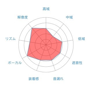 f:id:kanbun:20160515055325j:plain