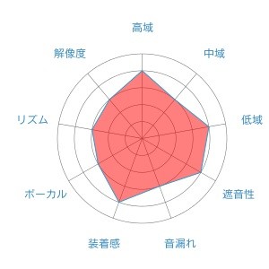 f:id:kanbun:20160515061013j:plain