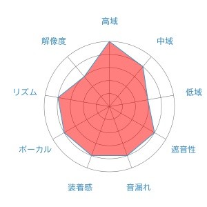 f:id:kanbun:20160515062934j:plain f:id:kanbun:20160515062934j:plain