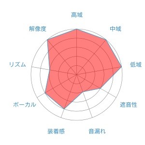 f:id:kanbun:20160515160132j:plain