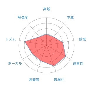 f:id:kanbun:20160515161018j:plain