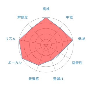 f:id:kanbun:20160515161745j:plain