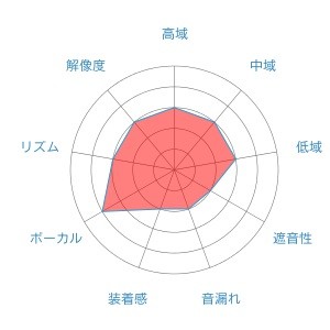 f:id:kanbun:20160515171114j:plain