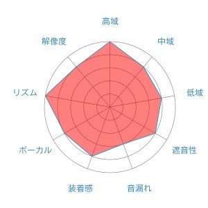 f:id:kanbun:20160515171309j:plain