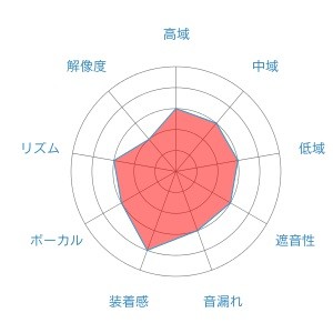 f:id:kanbun:20160518012810j:plain