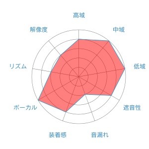 f:id:kanbun:20160519073054j:plain